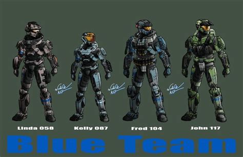 who was part of blue team halo